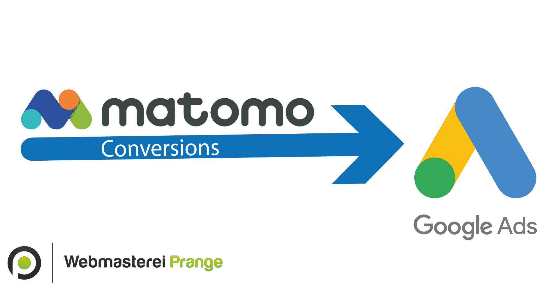 Matomo Google Ads Importer Image linked in 191 1 logo Anleitung: Matomo Conversions in Google Ads tracken