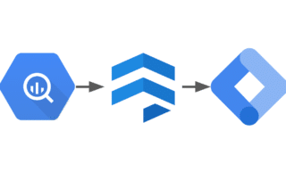 beitragsbild Bessere Daten, bessere Entscheidungen: Datenanreicherung im Server-Side Tracking