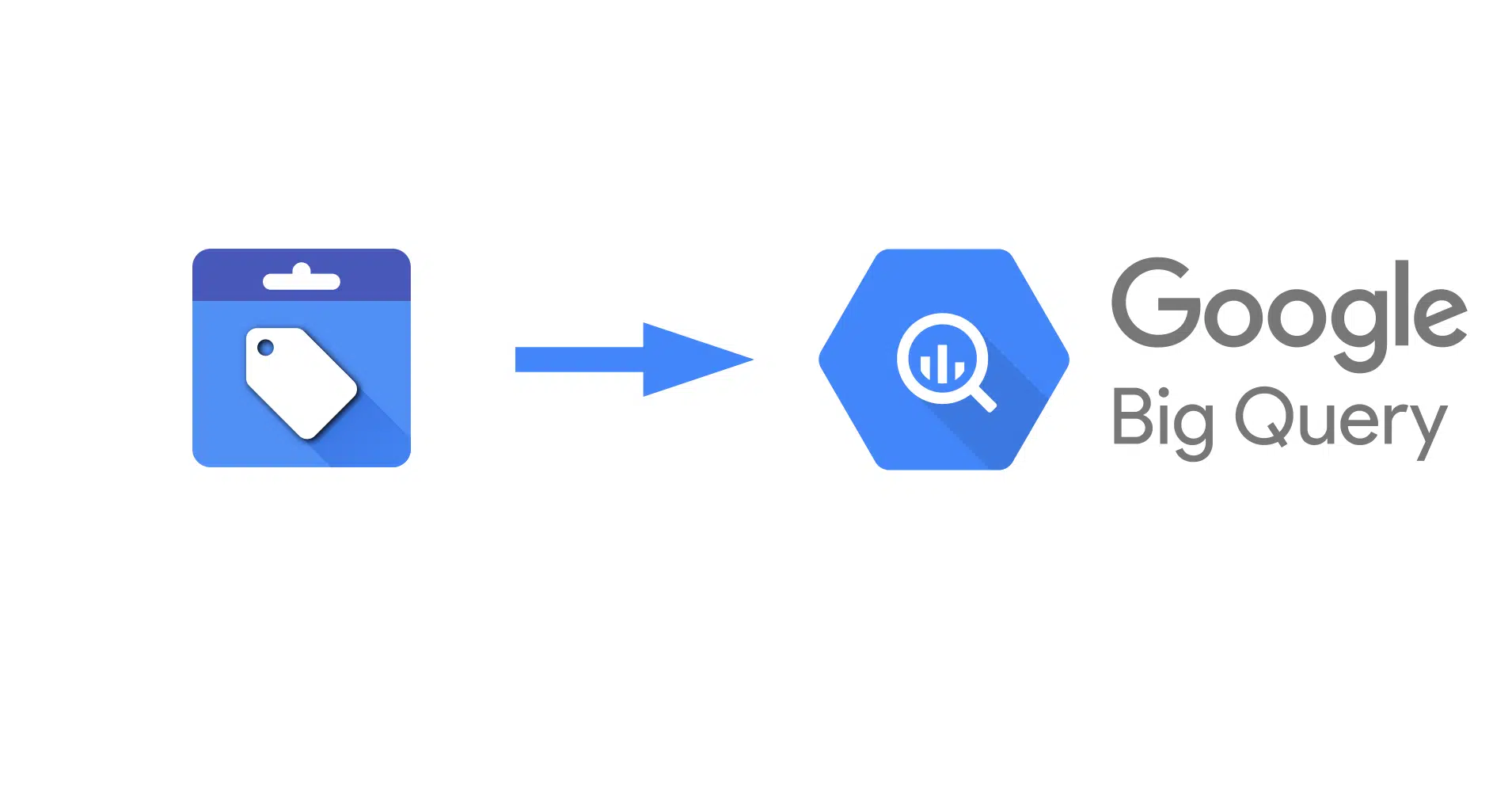 Google merchant center daten nach bigquer
