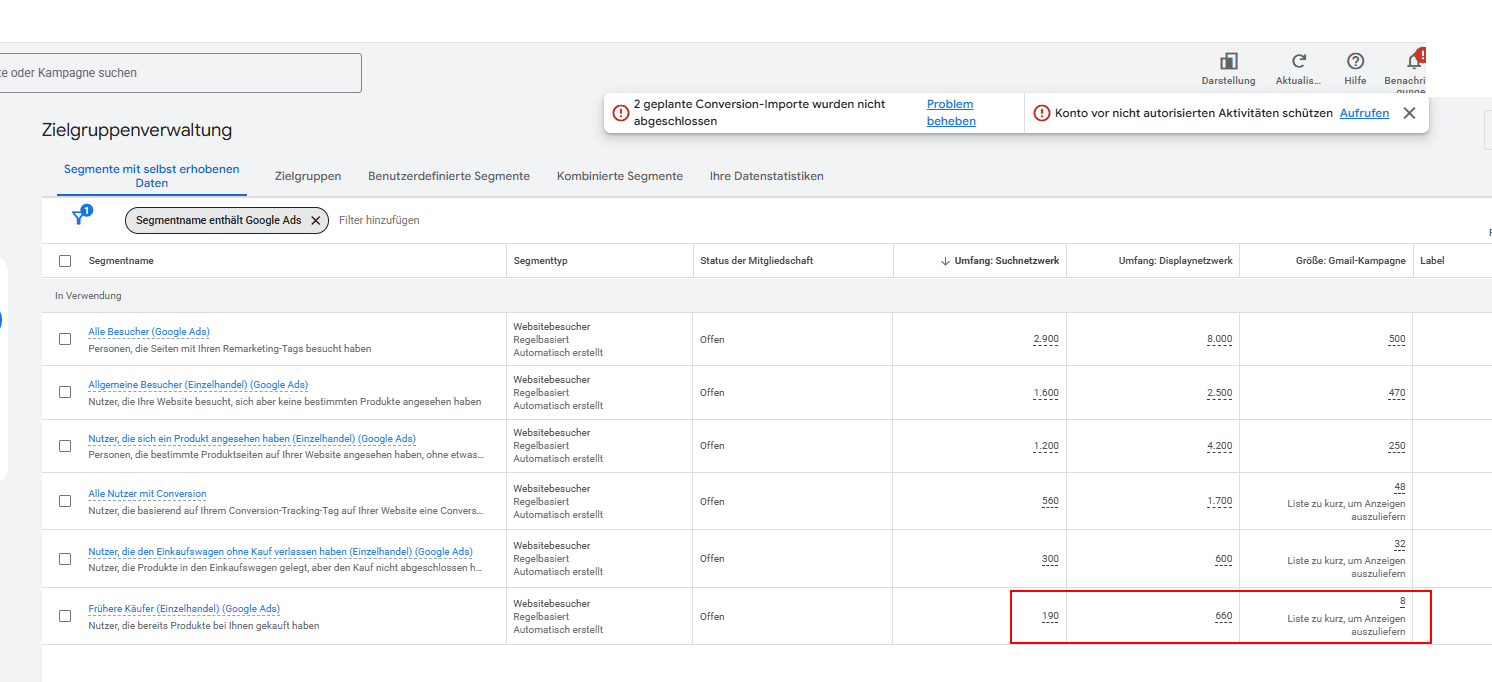 Google Ads Zielgruppenverwaltung: Segment ‚Frühere Käufer' mit nur 190 Nutzern im Suchnetzwerk und Hinweis ‚Liste zu kurz, um Anzeigen auszuliefern'.